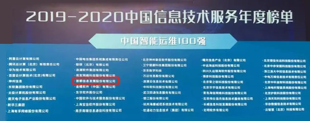 香港图库资料宝典大全入围中国信息技术服务年度榜单“中国智能运维100强”