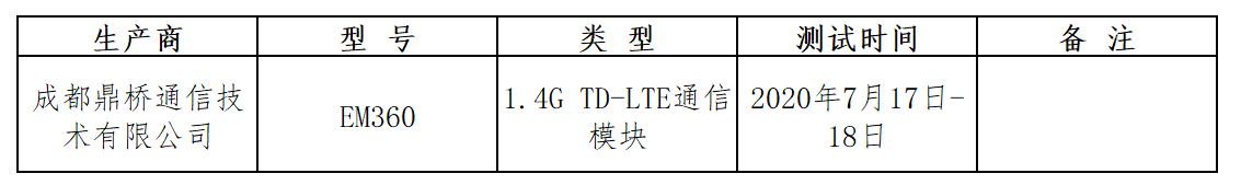 信息公示.png